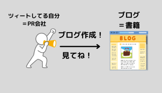 ツイートとPR会社、ブログと書籍の関係